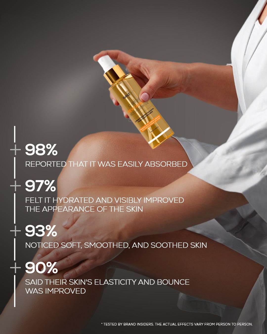 NANZSKIN c bright revitalising body glow oil