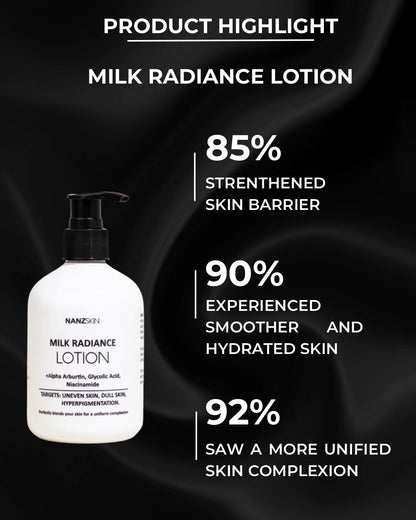 NANZSKIN milk radiance lotion