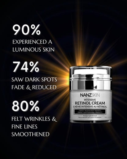 NANZSKIN intensive retinol cream